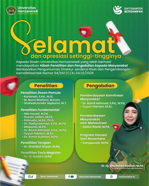 Selamat dan Sukses Dosen FISE atas Perolehan Hibah Penelitian dan Pengabdian kepada Masyarakat Tahun 2026